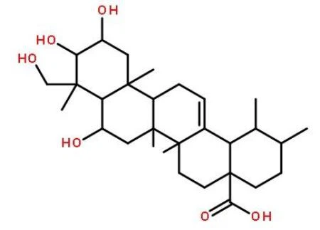 Madecassic Acid