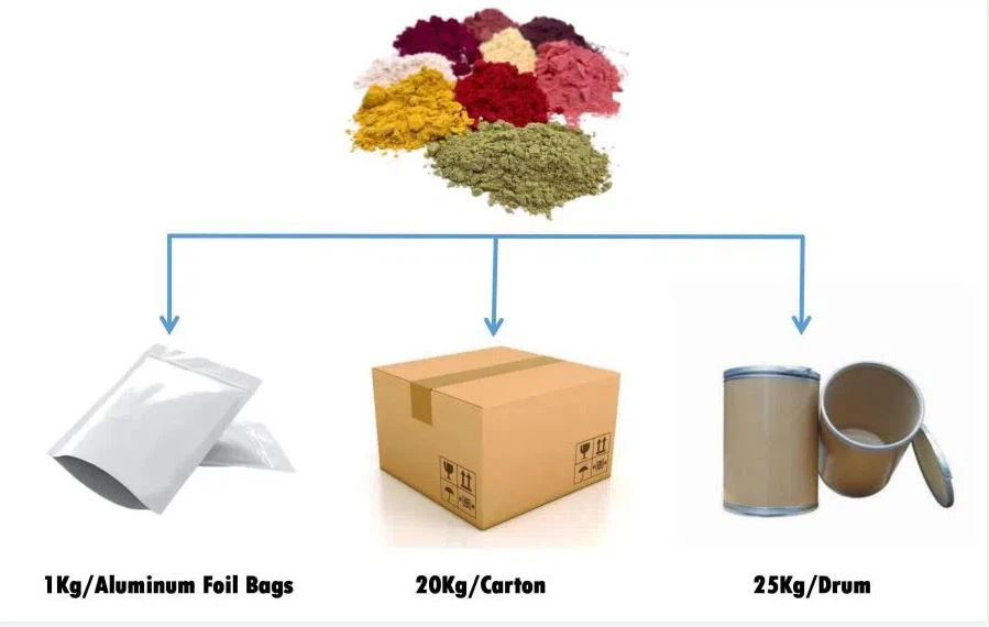 Paeonol Package