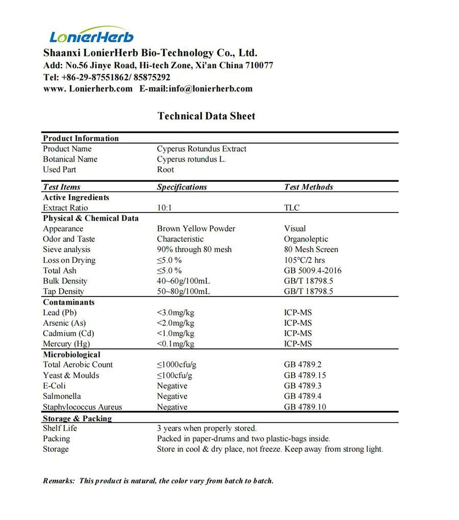 TDS of Cyperus