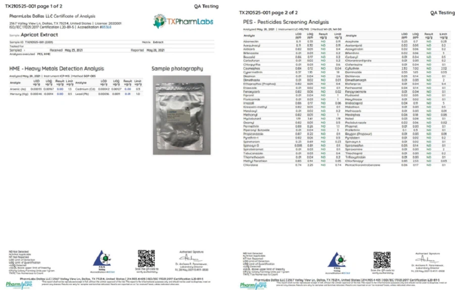 Kaempferol test report