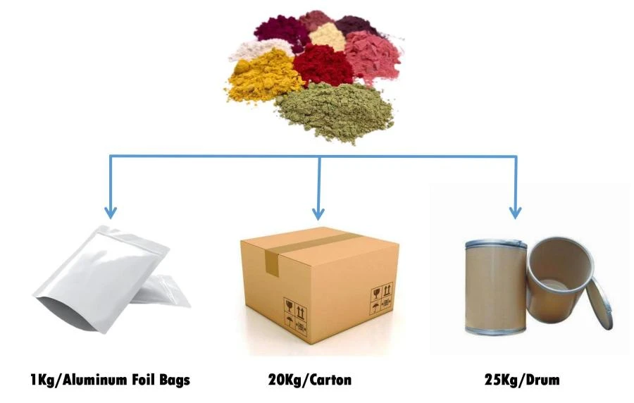 LonierHerb Glutathione Package LonierHerb Glutathione Package